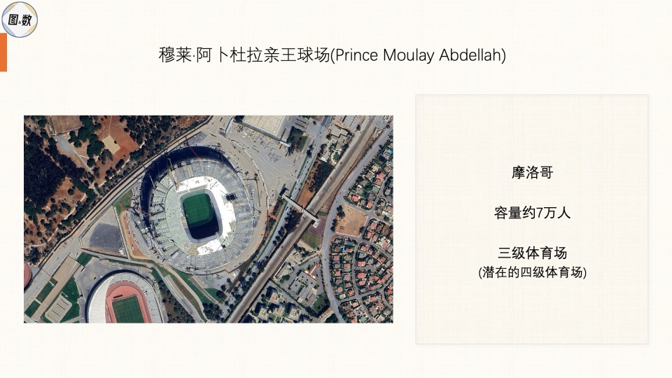 万人以上 万人以上