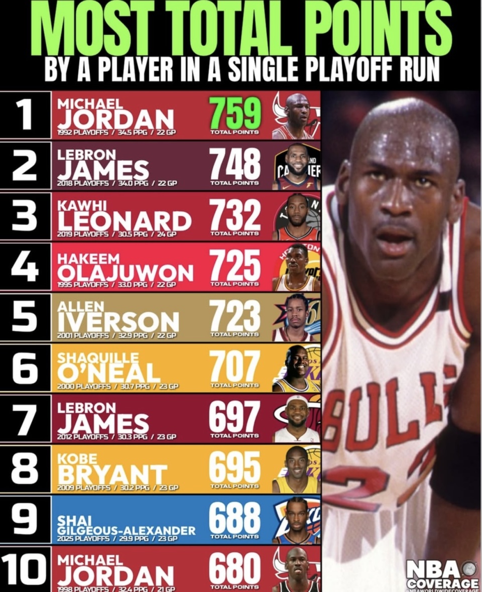 国籍, 不同年龄段